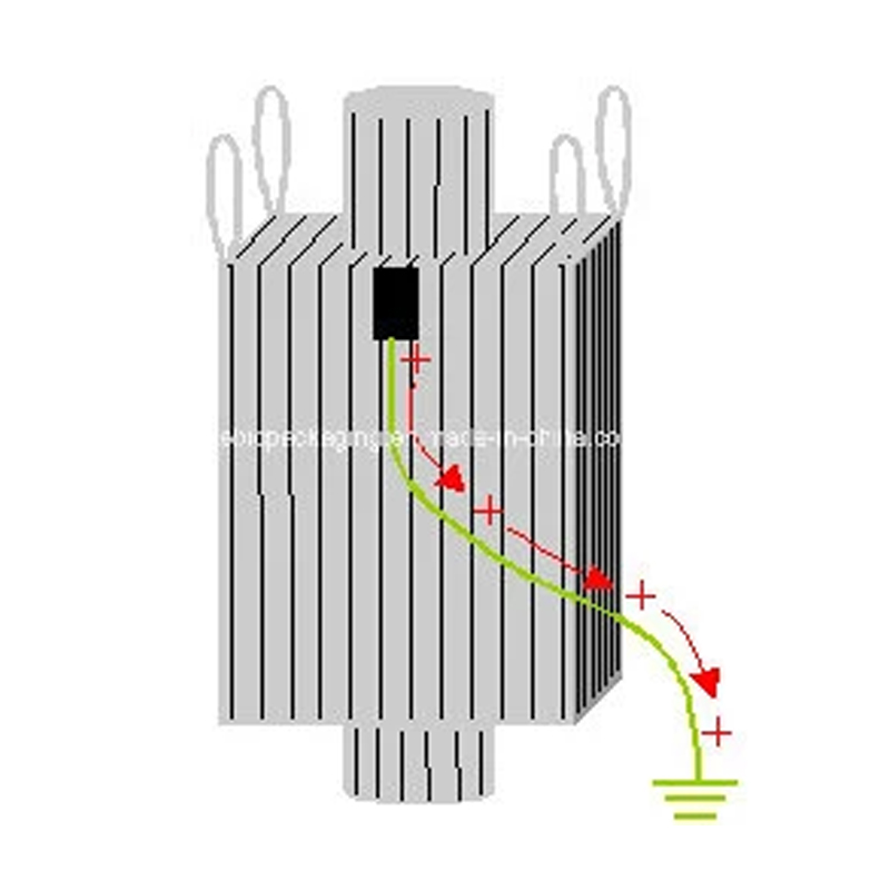 Cómo cuidar el mantenimiento de la bolsa tejida PP